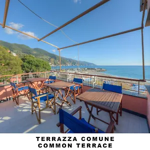 Lo Scoglio Maison d'hôtes